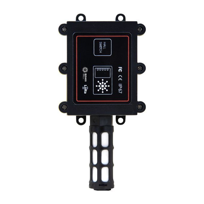 LoRaWAN Terminal Devices